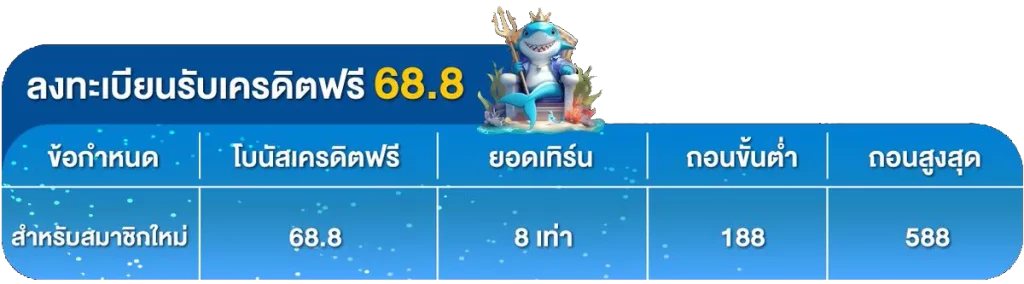 ทางเข้าkjun88 vip